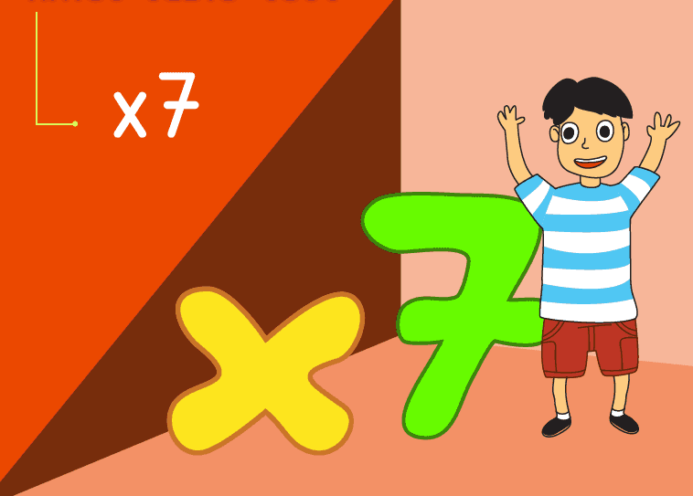 Multiply by 7 Quiz 