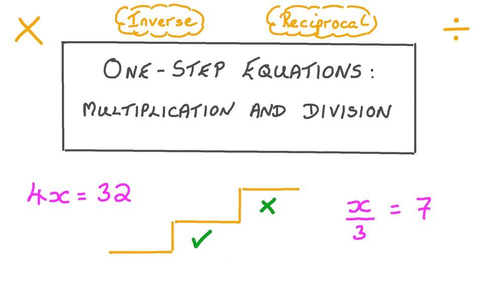 Solving One-Step Multiplication Equations