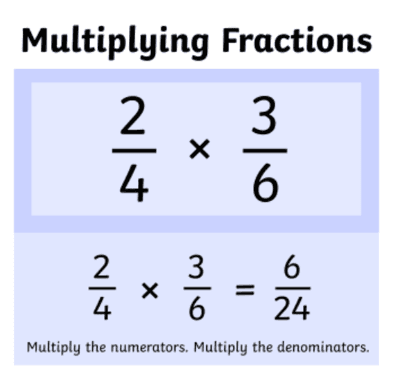 Multiplying Three or More Fractions & Whole Numbers