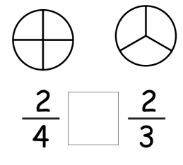 Comparing Fractions With Unlike Denominators